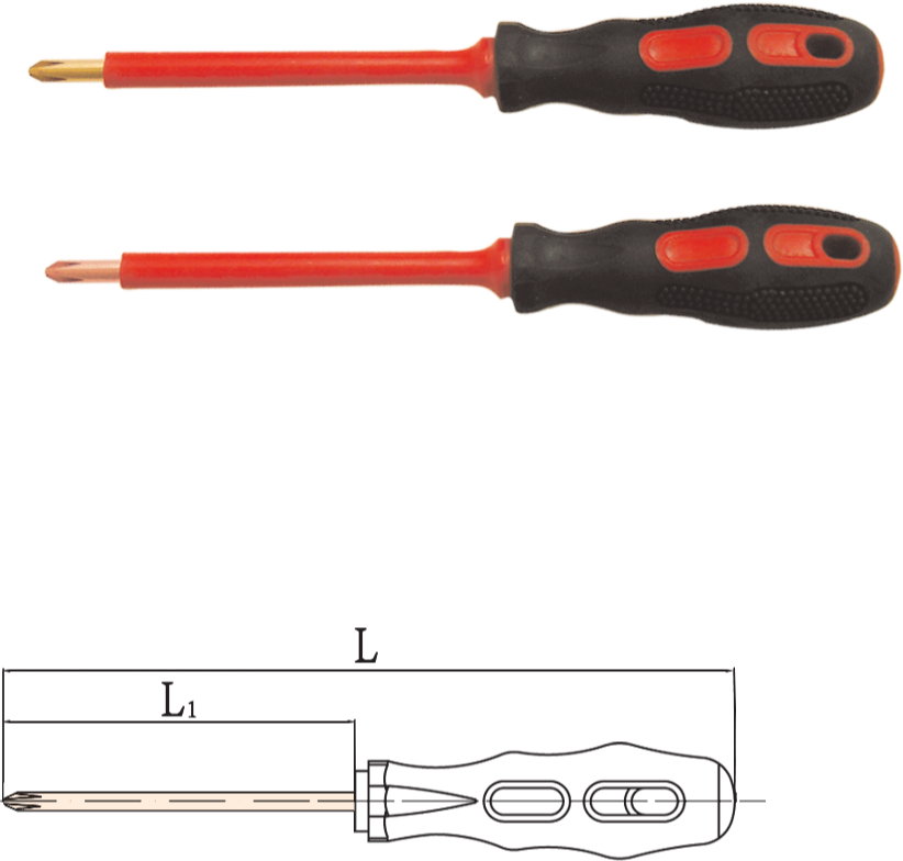 Non Sparking Screwdrivers